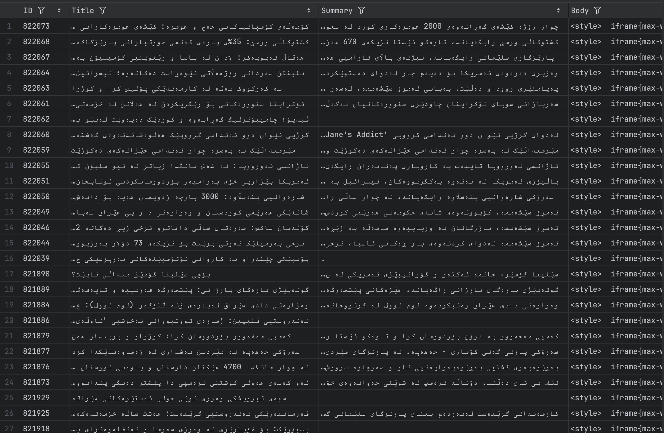Kurdish News Corpus screenshot